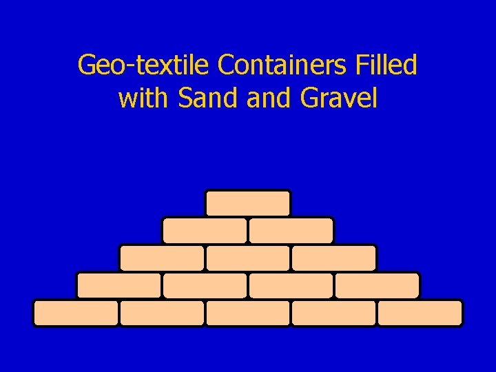 Geo-textile Containers Filled with Sand Gravel 