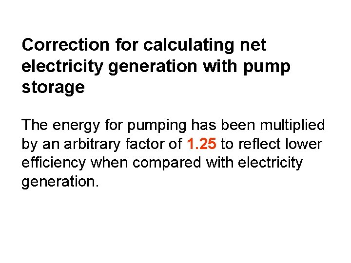 Correction for calculating net electricity generation with pump storage The energy for pumping has