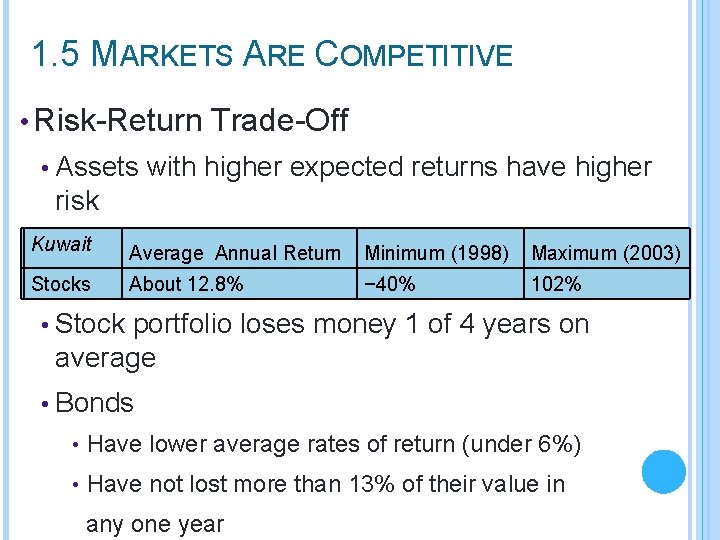 1. 5 MARKETS ARE COMPETITIVE • Risk-Return Trade-Off • Assets with higher expected returns