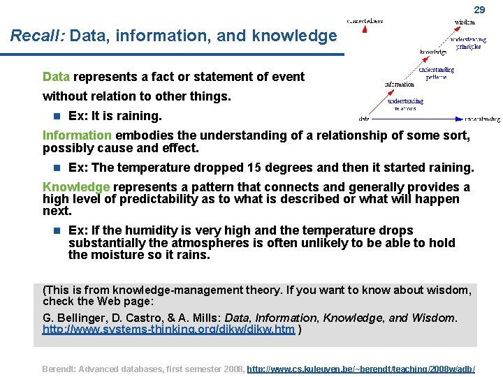 29 Recall: Data, information, and knowledge Data represents a fact or statement of event