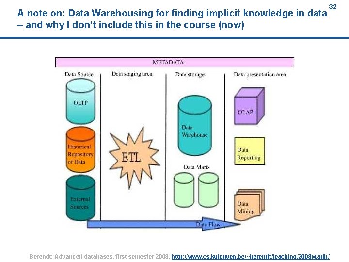 A note on: Data Warehousing for finding implicit knowledge in data – and why