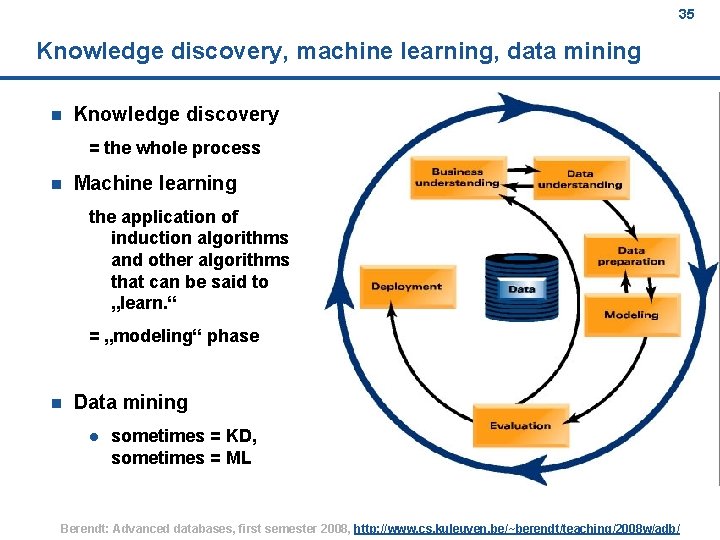 35 Knowledge discovery, machine learning, data mining n Knowledge discovery = the whole process