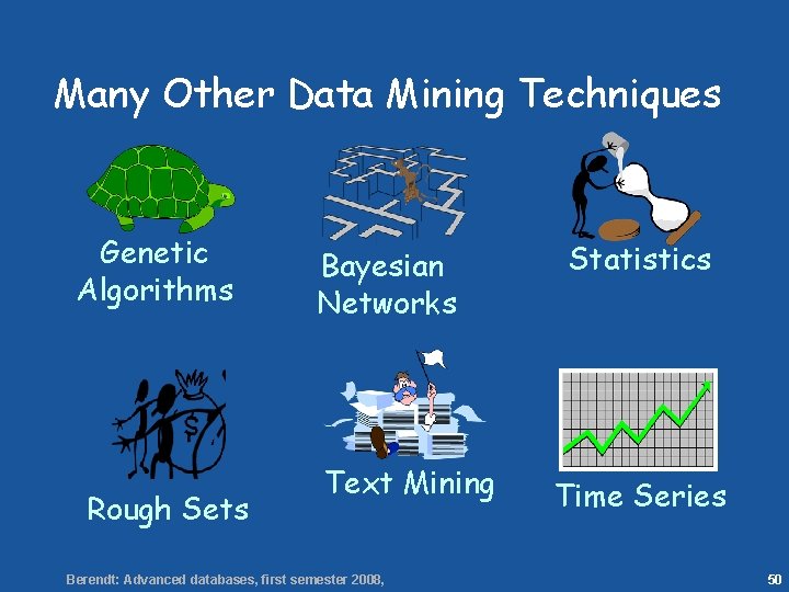 50 Many Other Data Mining Techniques Genetic Algorithms Rough Sets Bayesian Networks Text Mining