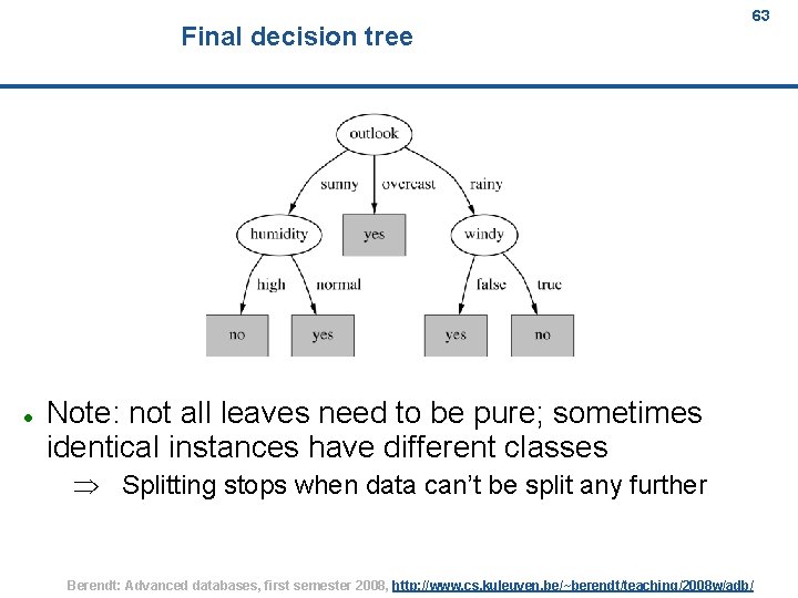 Final decision tree 63 Note: not all leaves need to be pure; sometimes identical