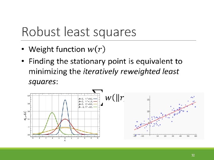 Robust least squares 32 