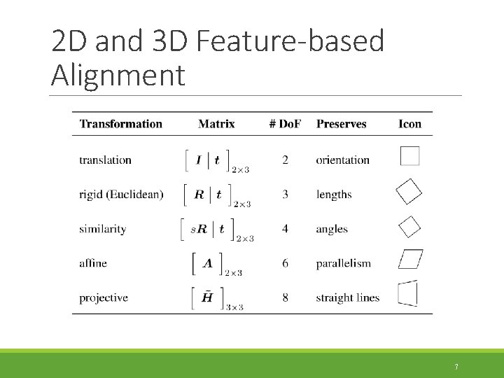 2 D and 3 D Feature-based Alignment 7 