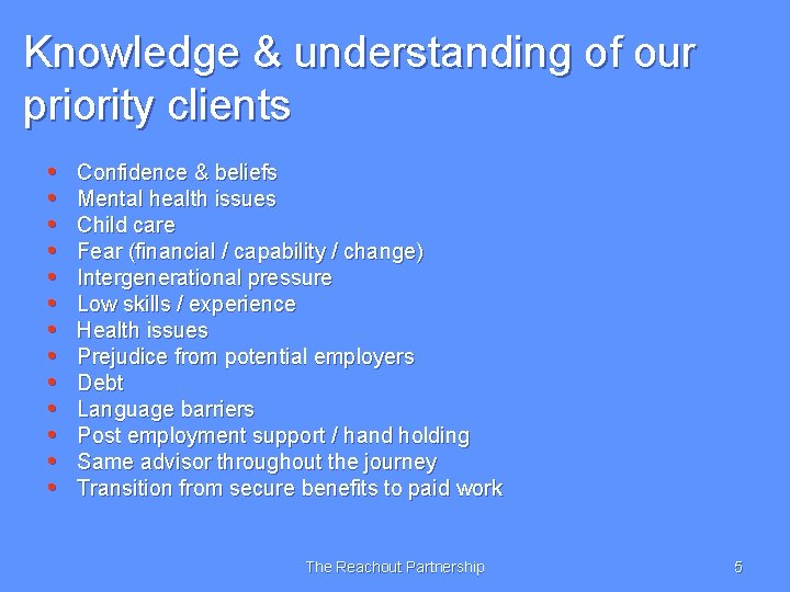 Knowledge & understanding of our priority clients • • • • Confidence & beliefs