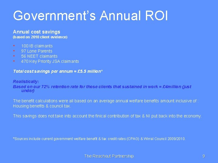 Government’s Annual ROI Annual cost savings (based on 2010 client evidence) • • 100