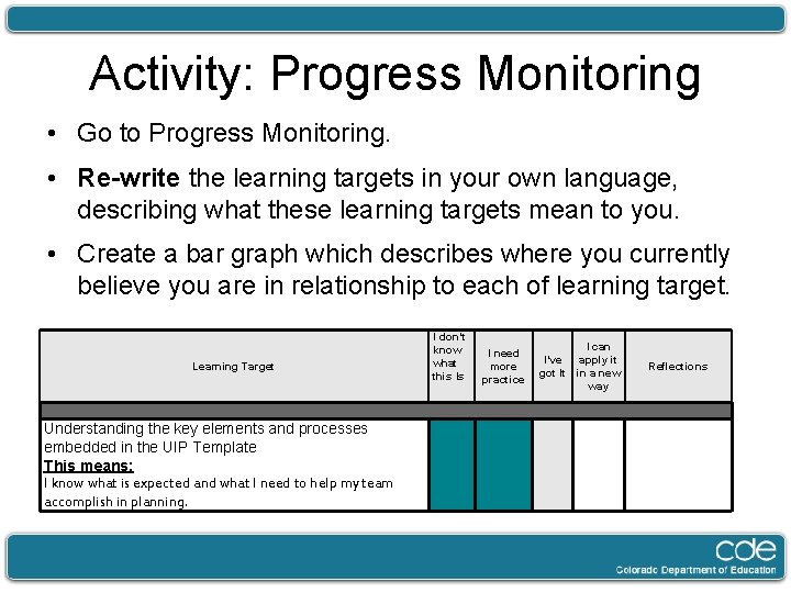 Activity: Progress Monitoring • Go to Progress Monitoring. • Re-write the learning targets in