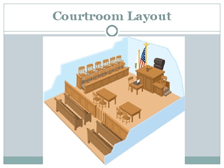 Courtroom Layout 