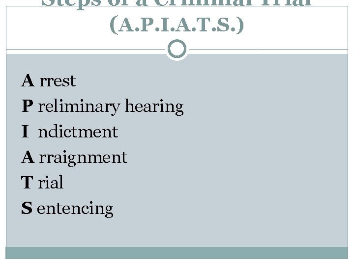 Steps of a Criminal Trial (A. P. I. A. T. S. ) A rrest