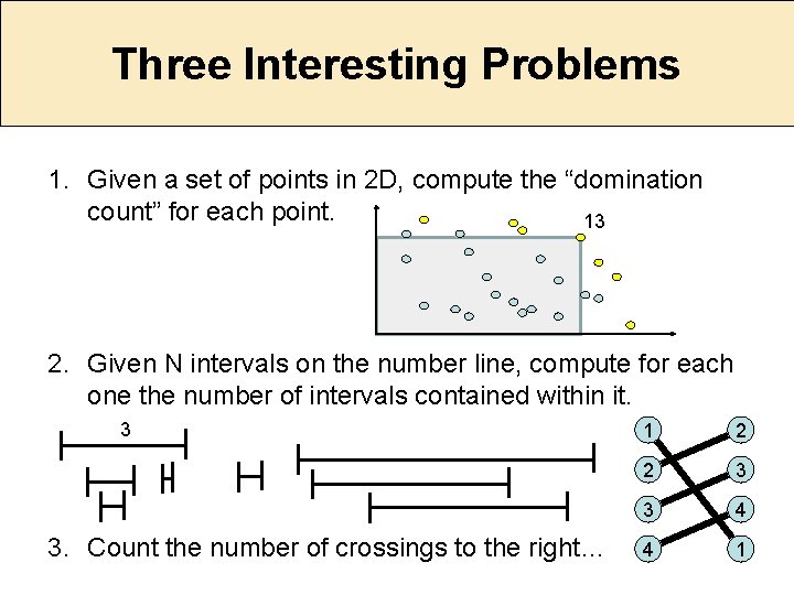 Three Interesting Problems 1. Given a set of points in 2 D, compute the