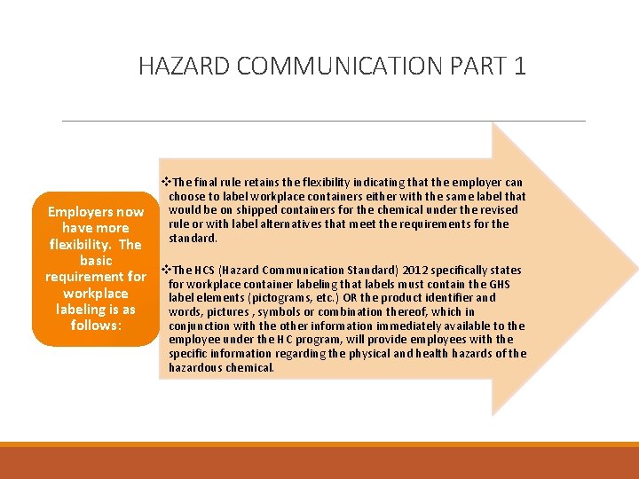 HAZARD COMMUNICATION PART 1 v. The final rule retains the flexibility indicating that the