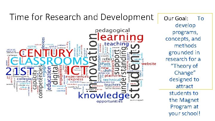 Time for Research and Development Our Goal: To develop programs, concepts, and methods grounded