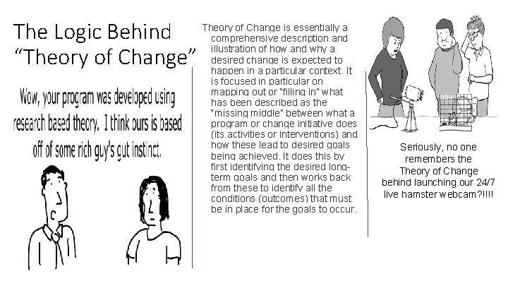 of Change is essentially a The Logic Behind Theory comprehensive description and illustration of