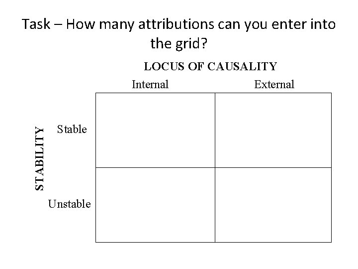 Task – How many attributions can you enter into the grid? LOCUS OF CAUSALITY