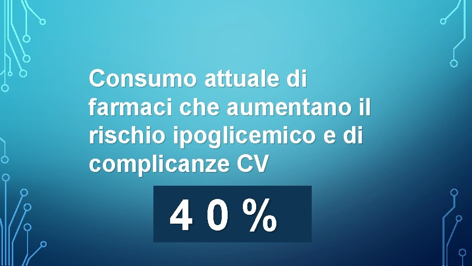Consumo attuale di farmaci che aumentano il rischio ipoglicemico e di complicanze CV 40%