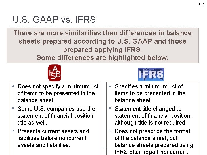 3 -13 U. S. GAAP vs. IFRS There are more similarities than differences in