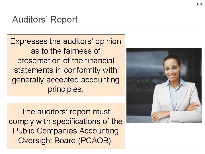 3 -19 Auditors’ Report Expresses the auditors’ opinion as to the fairness of presentation