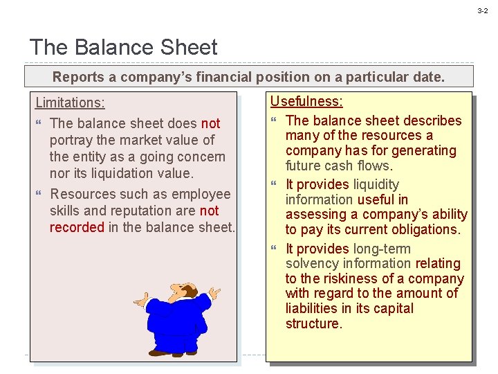 3 -2 The Balance Sheet Reports a company’s financial position on a particular date.