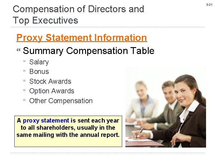 Compensation of Directors and Top Executives Proxy Statement Information Summary Compensation Table Salary Bonus