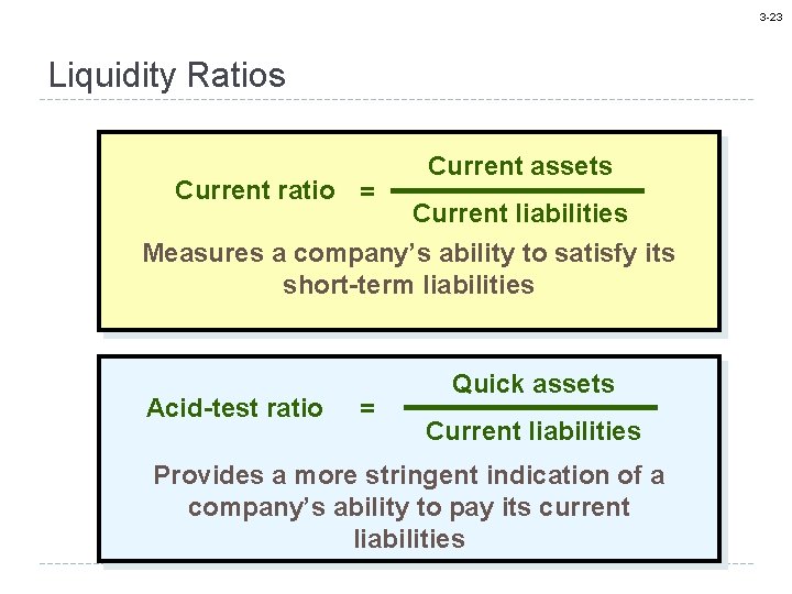 3 -23 Liquidity Ratios Current ratio = Current assets Current liabilities Measures a company’s