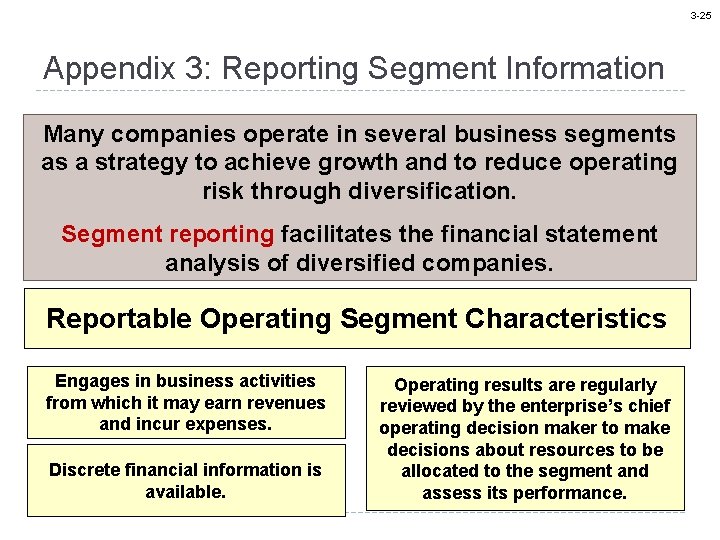 3 -25 Appendix 3: Reporting Segment Information Many companies operate in several business segments