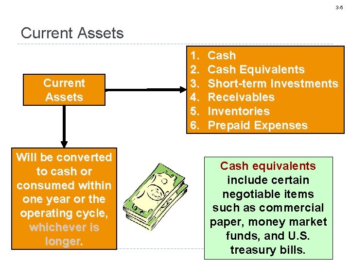 3 -5 Current Assets Will be converted to cash or consumed within one year