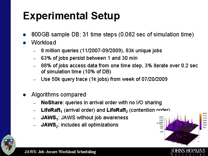 Experimental Setup l l 800 GB sample DB: 31 time steps (0. 062 sec