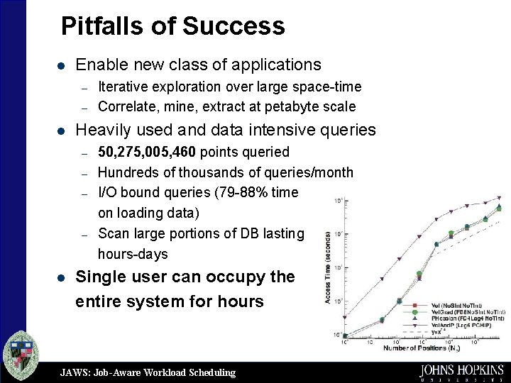 Pitfalls of Success l Enable new class of applications – – l Heavily used