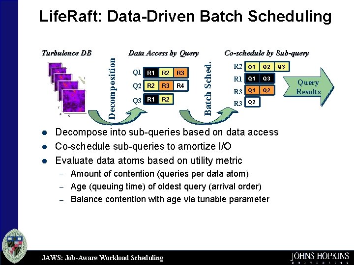 l l l Data Access by Query Q 1 R 2 R 3 Q