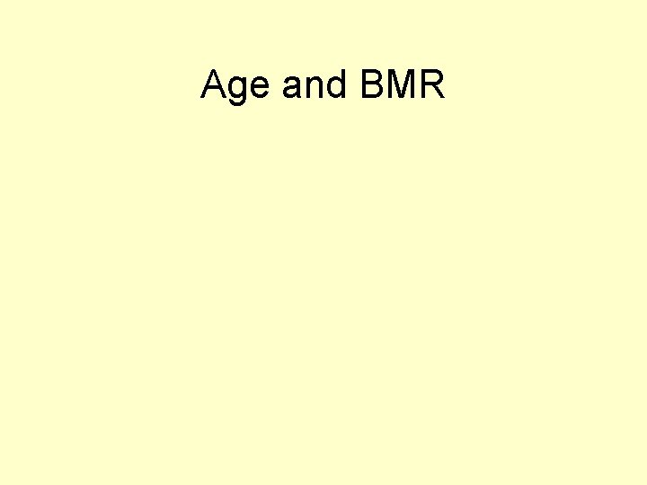 Age and BMR 