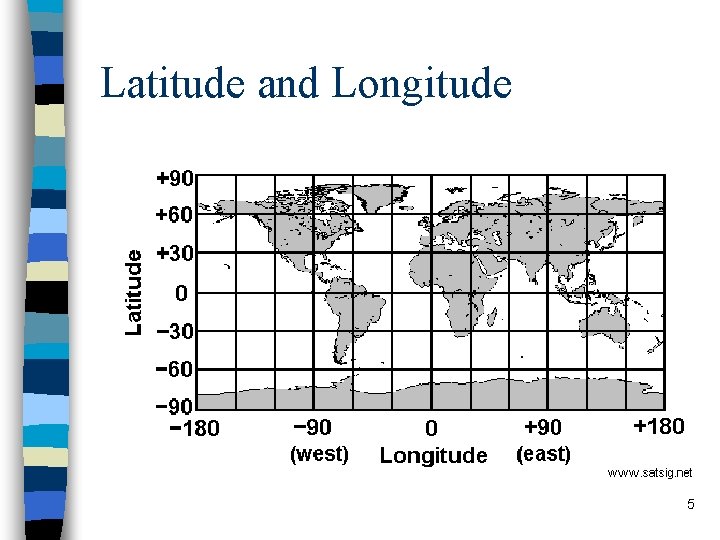 Latitude and Longitude 5 