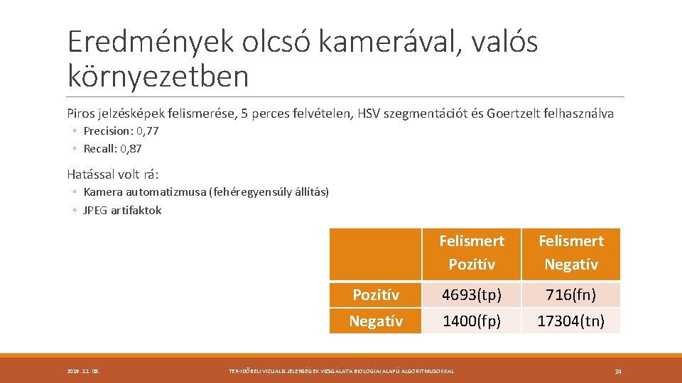 Eredmények olcsó kamerával, valós környezetben Piros jelzésképek felismerése, 5 perces felvételen, HSV szegmentációt és