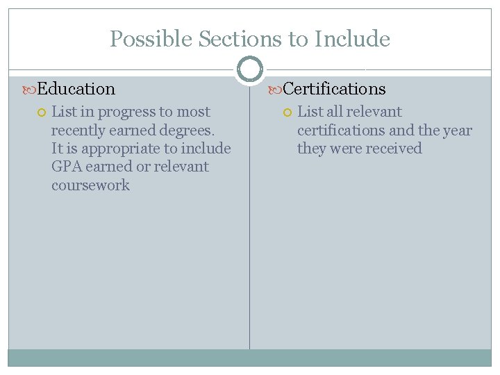 Possible Sections to Include Education List in progress to most recently earned degrees. It