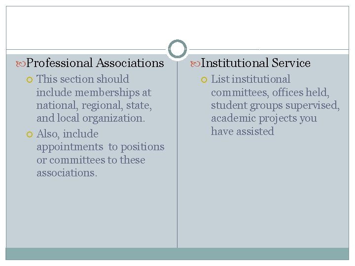  Professional Associations This section should include memberships at national, regional, state, and local