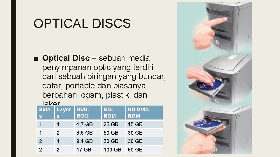 OPTICAL DISCS ■ Optical Disc = sebuah media penyimpanan optic yang terdiri dari sebuah