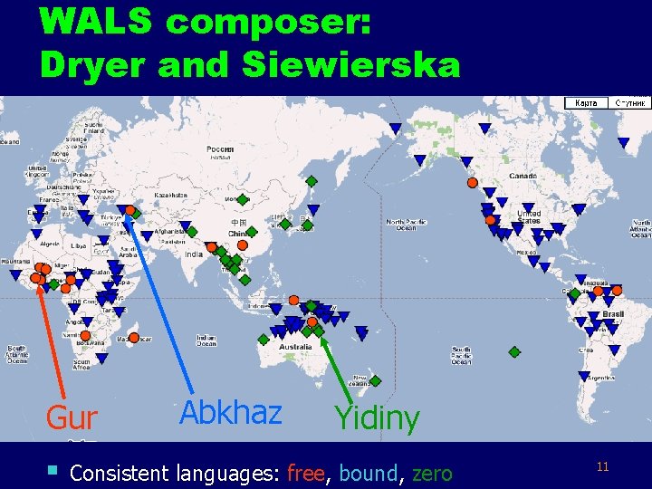 WALS composer: Dryer and Siewierska Gur § Abkhaz Yidiny Consistent languages: free, bound, zero