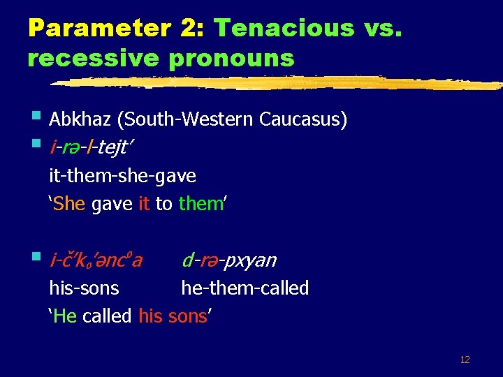 Parameter 2: Tenacious vs. recessive pronouns § Abkhaz (South-Western Caucasus) § i-rə-l-tejt’ it-them-she-gave ‘She