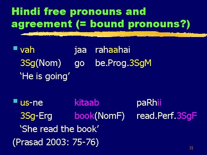 Hindi free pronouns and agreement (= bound pronouns? ) § vah 3 Sg(Nom) ‘He