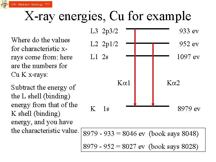 UW- Madison Geology 777 X-ray energies, Cu for example Where do the values for