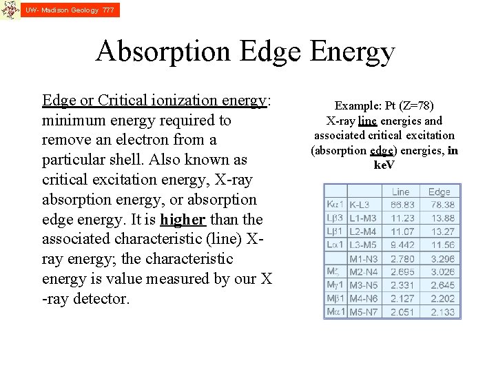 UW- Madison Geology 777 Absorption Edge Energy Edge or Critical ionization energy: minimum energy