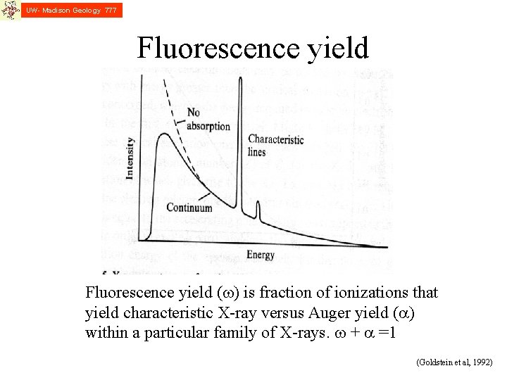 UW- Madison Geology 777 Fluorescence yield (w) is fraction of ionizations that yield characteristic