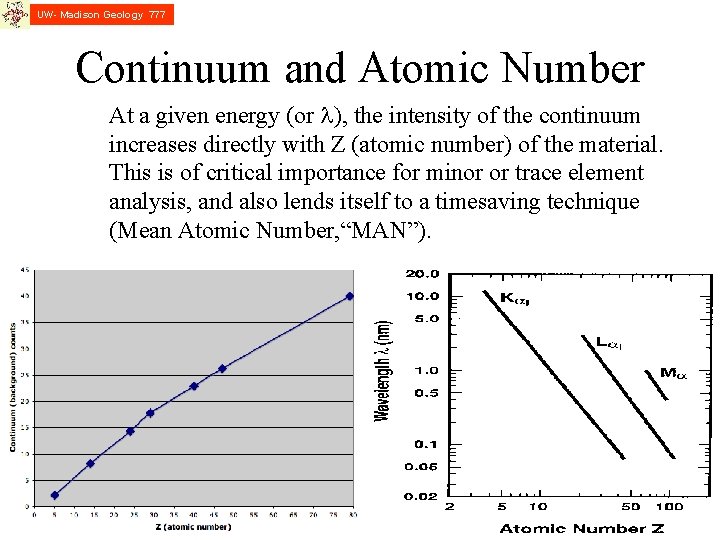 UW- Madison Geology 777 Continuum and Atomic Number At a given energy (or l),