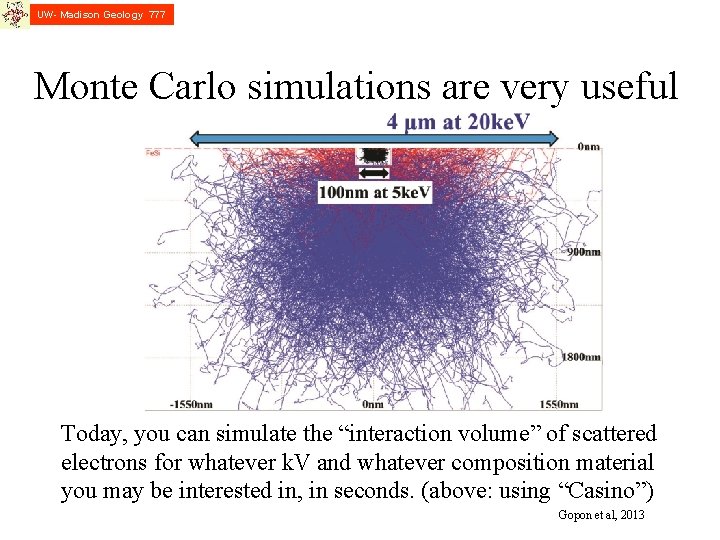 UW- Madison Geology 777 Monte Carlo simulations are very useful Today, you can simulate