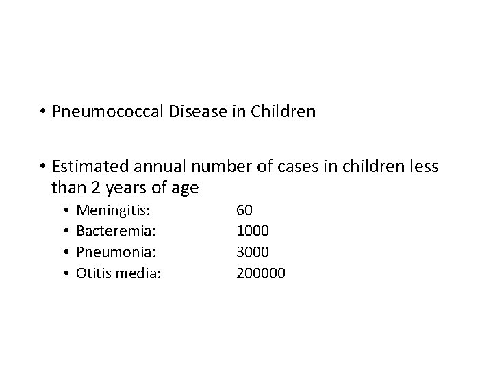  • Pneumococcal Disease in Children • Estimated annual number of cases in children