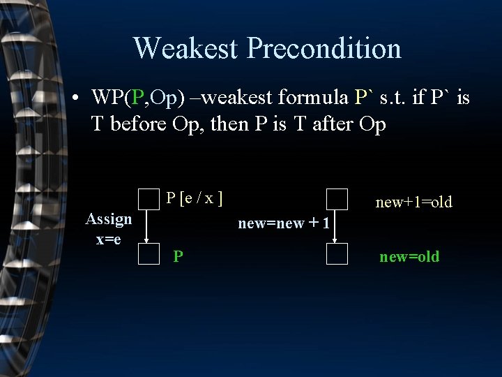Weakest Precondition • WP(P, Op) –weakest formula P` s. t. if P` is T