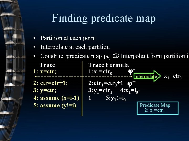 Finding predicate map • Partition at each point • Interpolate at each partition •