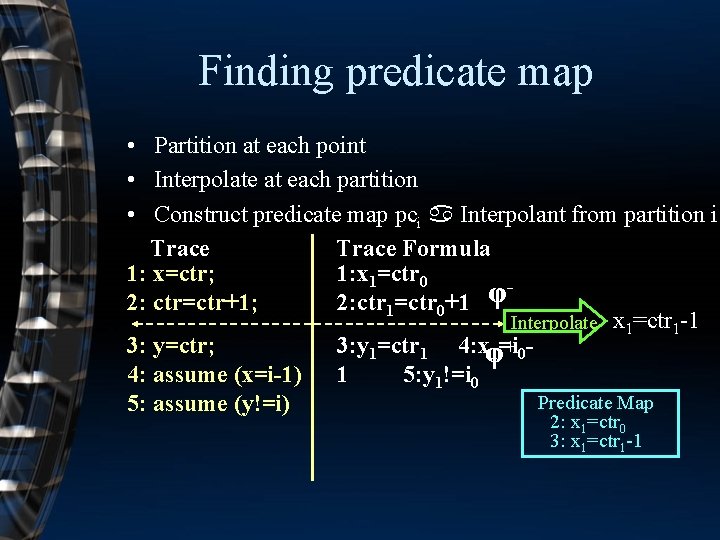 Finding predicate map • Partition at each point • Interpolate at each partition •