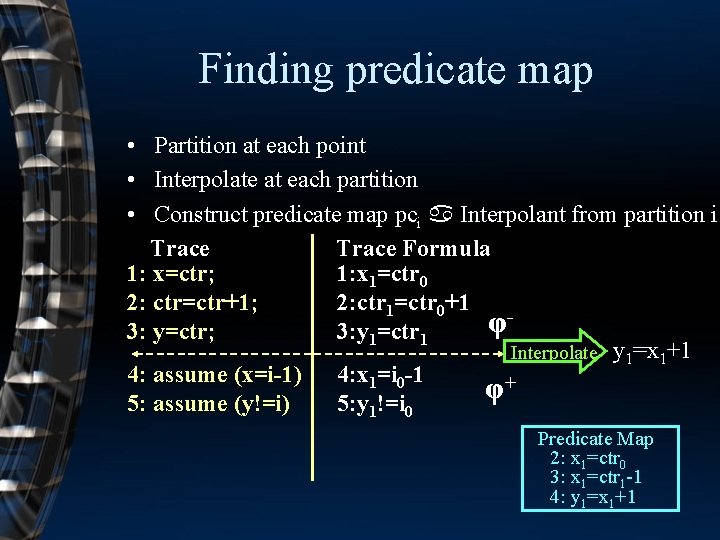 Finding predicate map • Partition at each point • Interpolate at each partition •